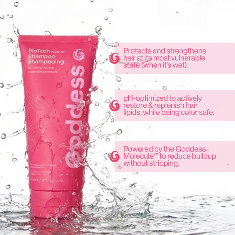 Goddess BIOPROTECTION™ System