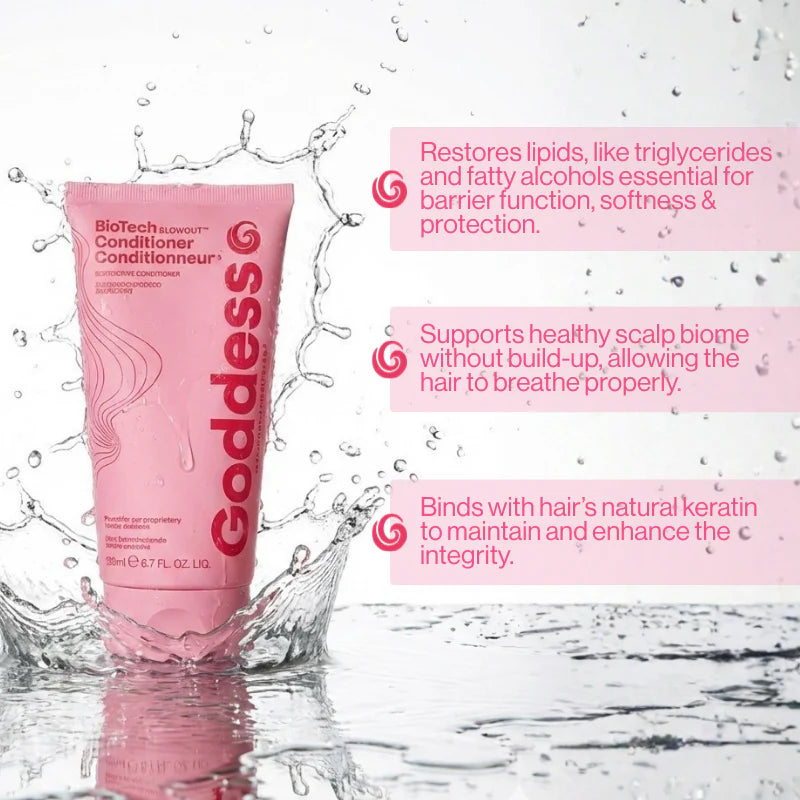 Goddess BIOPROTECTION™ System